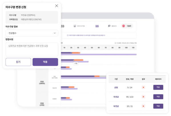 졸업사정 PC화면