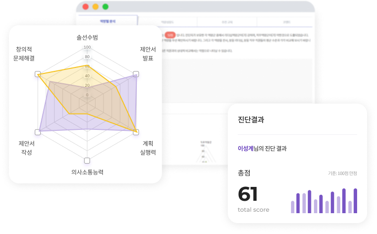 역량별 분석 화면
