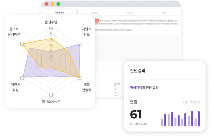 역량별 분석 태블릿 화면